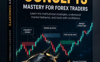 OracleFX Smart Money Concepts