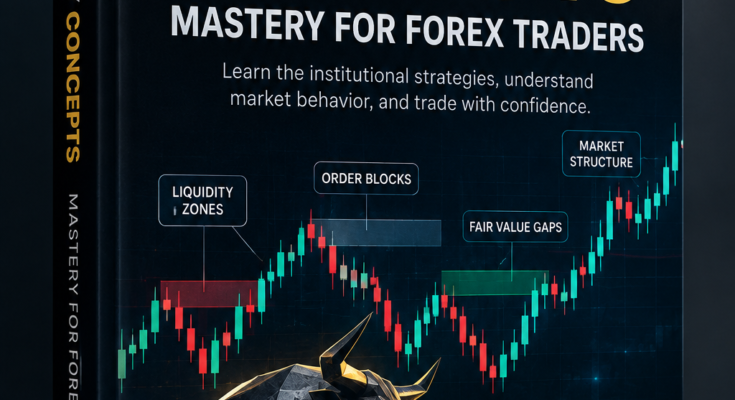 OracleFX Smart Money Concepts
